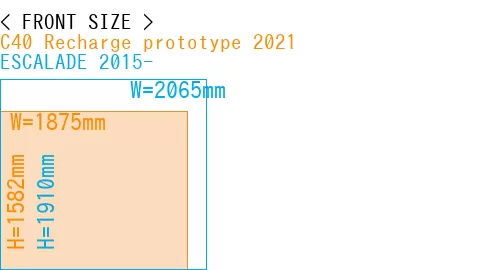 #C40 Recharge prototype 2021 + ESCALADE 2015-
